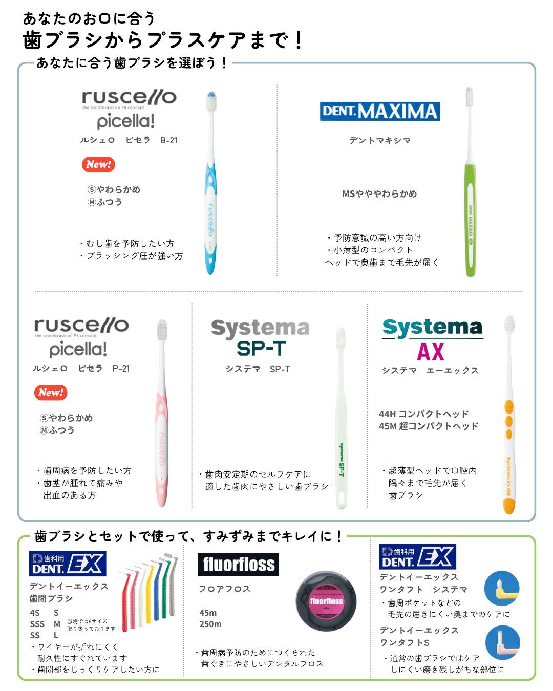 歯みがき粉や歯ブラシ、フロスなど、